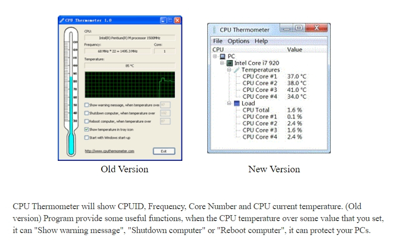 Тест температуры процессора и видеокарты. ЦПУ термометр. Градусник CPU. CPU temperature Monitor. CPU temperature Monitor Windows 10.